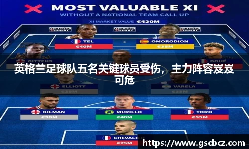 英格兰足球队五名关键球员受伤，主力阵容岌岌可危