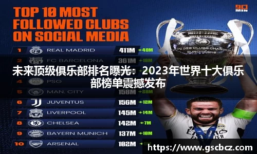 未来顶级俱乐部排名曝光：2023年世界十大俱乐部榜单震撼发布