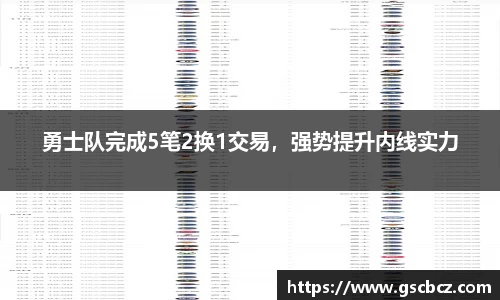 勇士队完成5笔2换1交易，强势提升内线实力