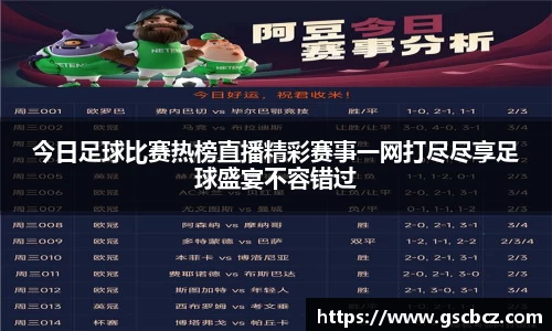今日足球比赛热榜直播精彩赛事一网打尽尽享足球盛宴不容错过
